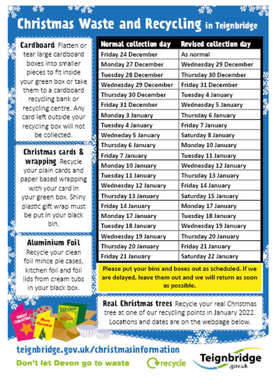 Christmas Waste and Recycling